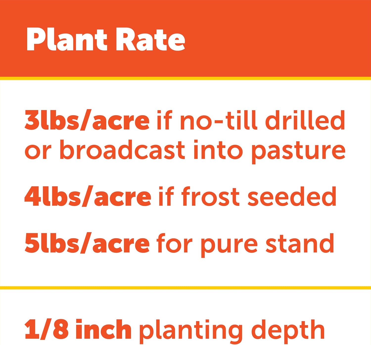 Pennington 100081674 Durana Clover 25 lb, Black Label212