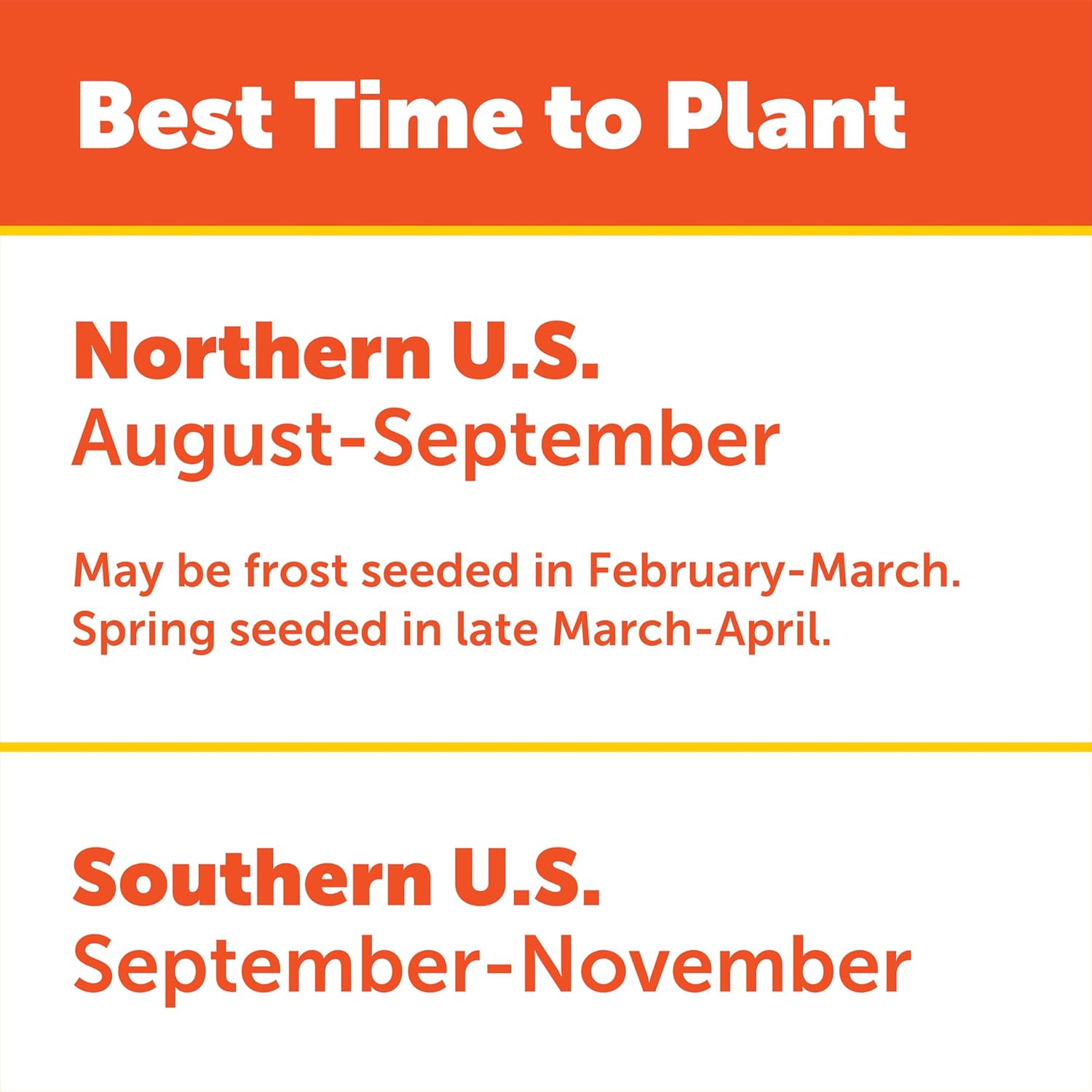 Pennington 100081674 Durana Clover 25 lb, Black Label6