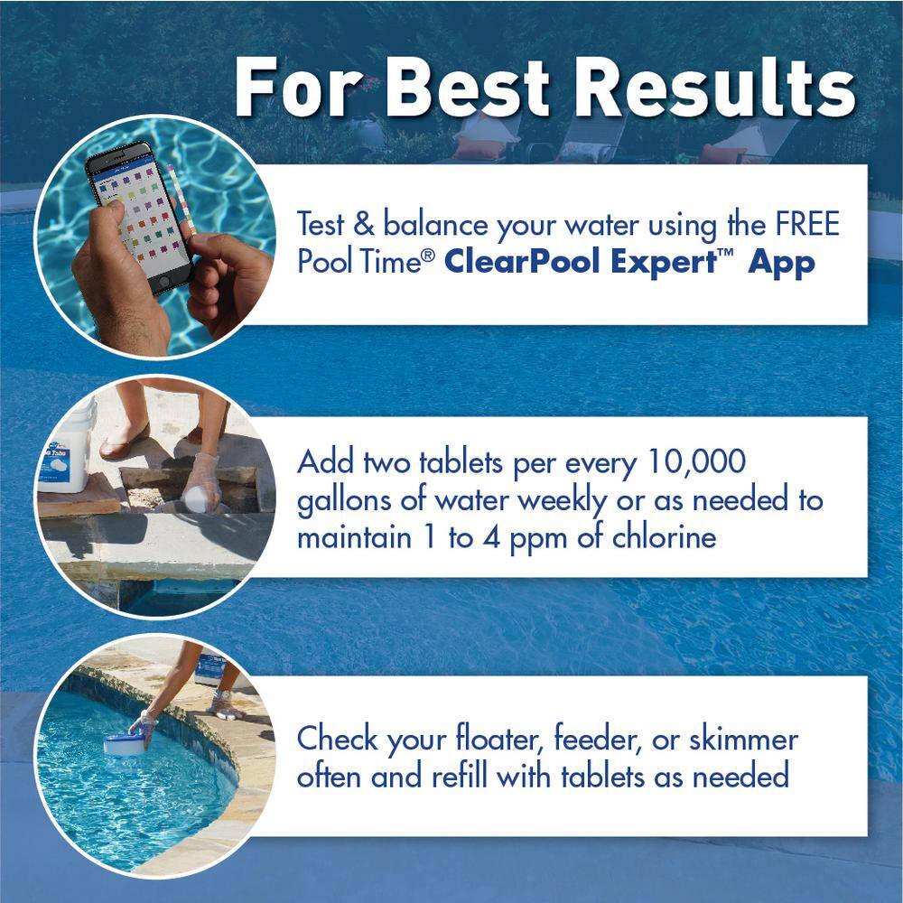 Pool Time 20212PTM MAX Blue 12 lbs. 3 in. Tablets Chlorinating5