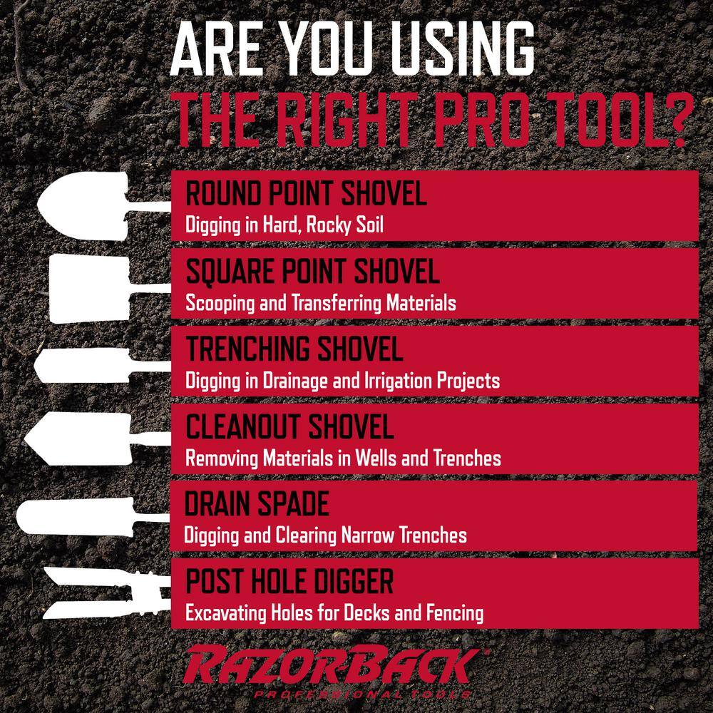 Razor-Back 47138 10 in. Fiberglass Handle Trenching Shovel5