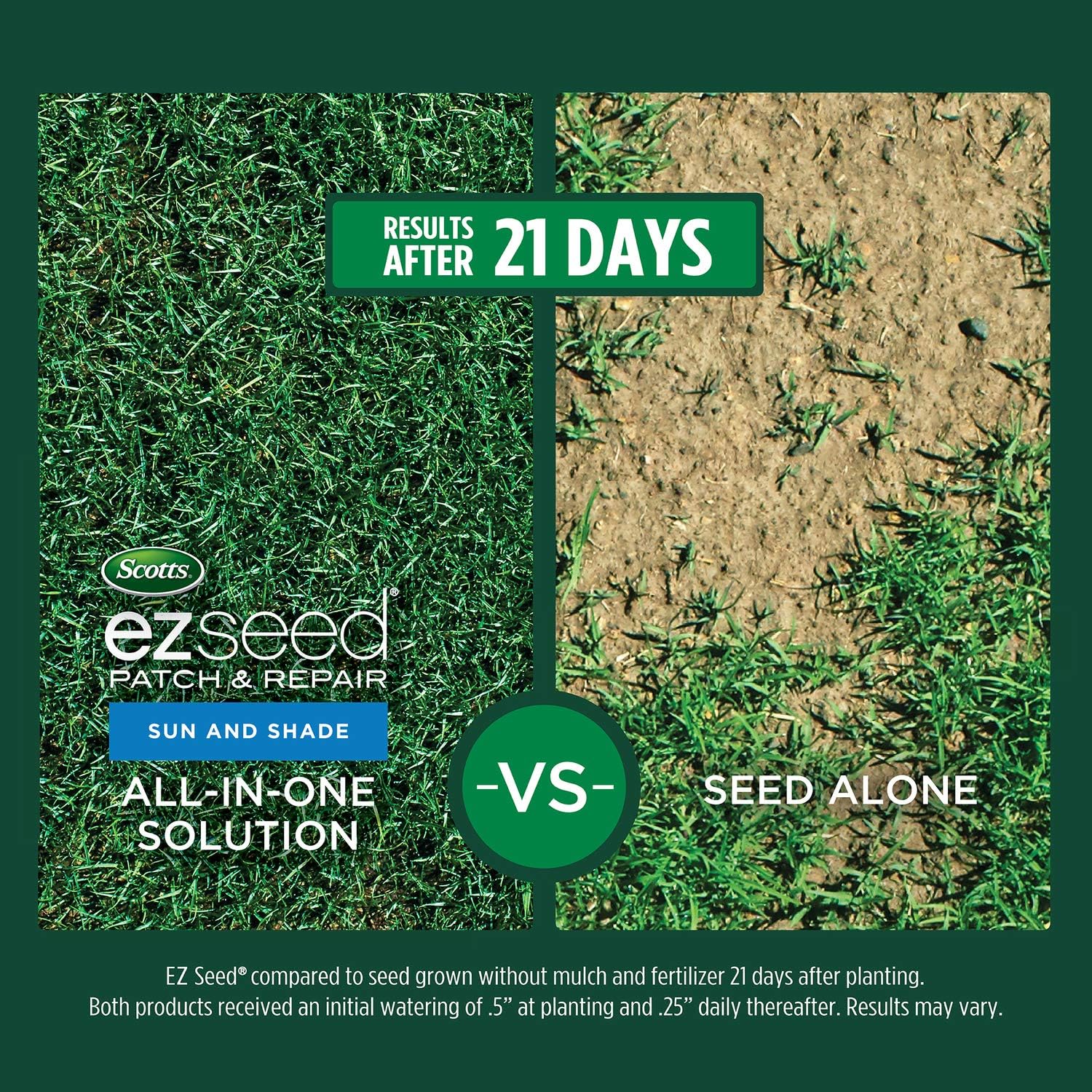 Scotts EZ Seed Patch & Repair for Sun and Shade Combination Mulch, Sun and Shade Grass Seed and Fertilizer for Bare Spots and Repair, Grows Anywhere, 20 lbs.8