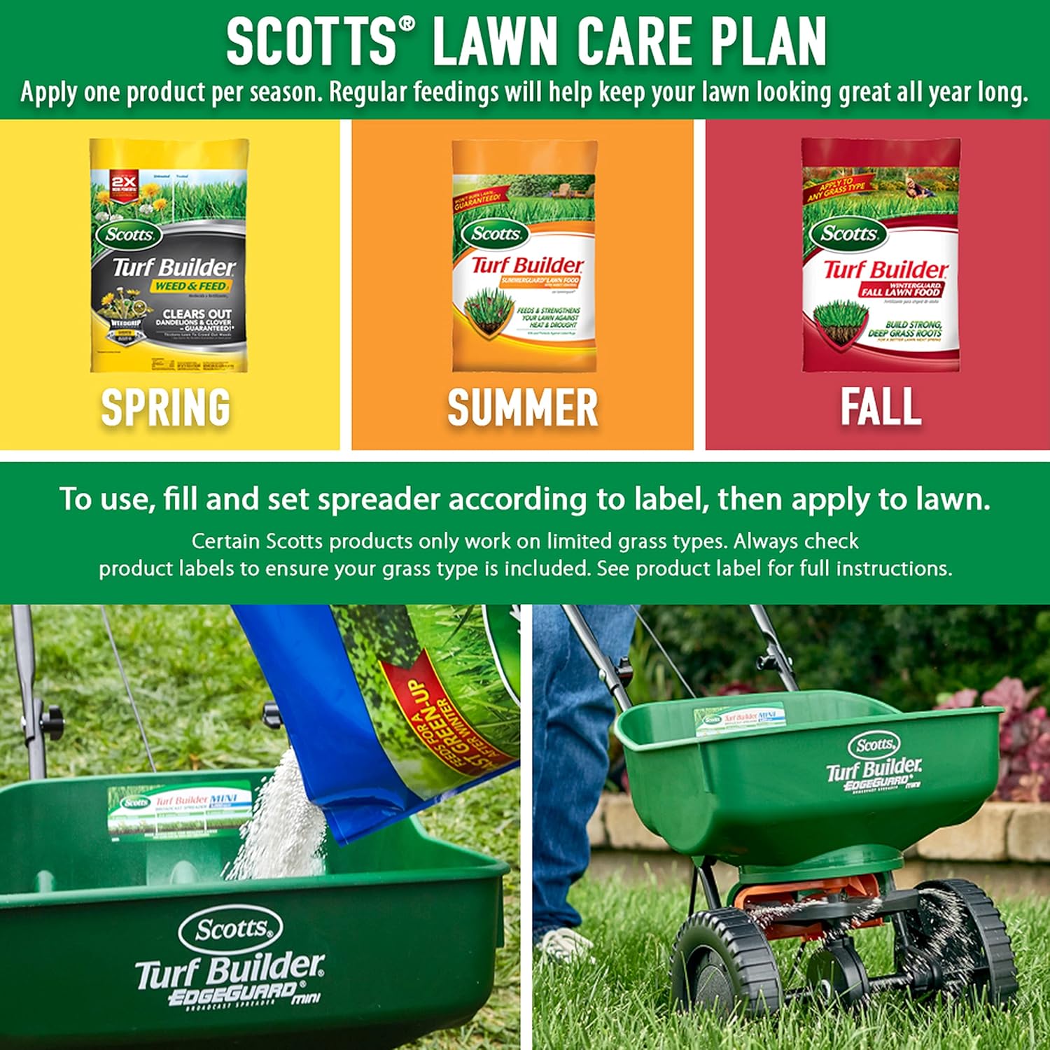Scotts Turf Builder 3-Part Plan for Small Northern Yards with Weed & Feed, SummerGuard and WinterGuard Fall Lawn Food4