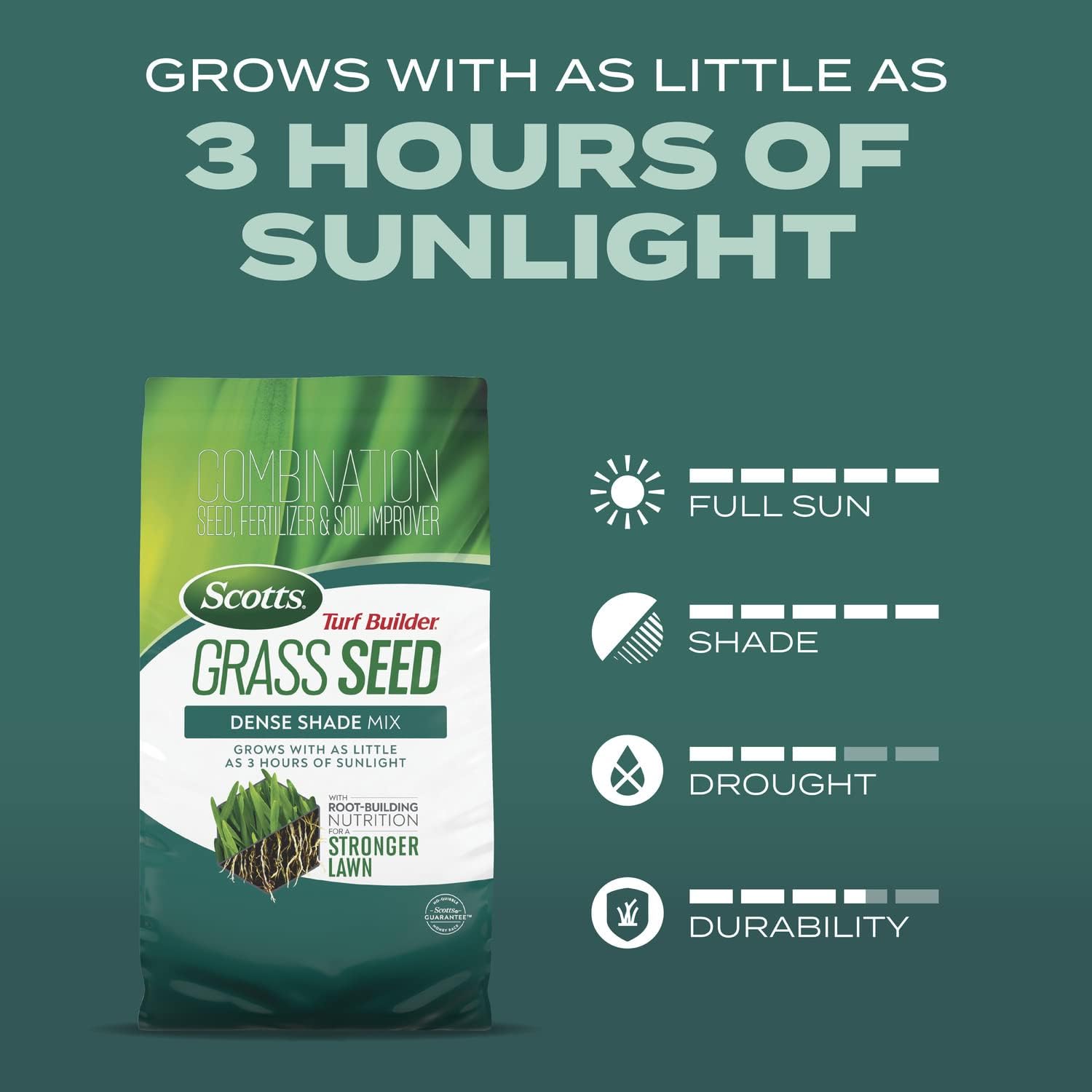 Scotts Turf Builder Grass Seed Dense Shade Mix with Fertilizer and Soil Improver, Grows With Little Sunlight, 5.6 lbs.9