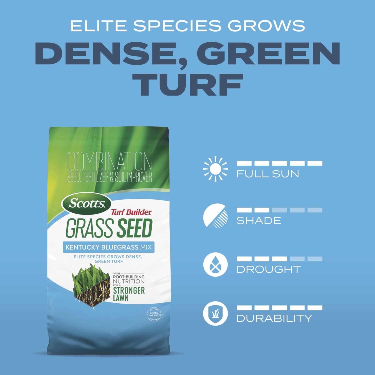 Scotts Turf Builder Grass Seed Kentucky Bluegrass Mix with Fertilizer and Soil Improver, Grows Dense, Green Turf, 5.6 lbs.9