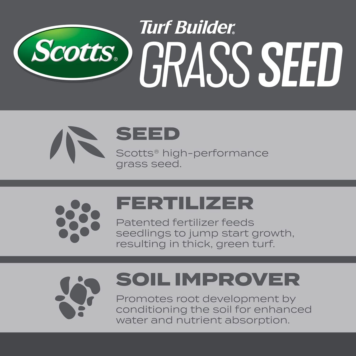 Scotts Turf Builder Grass Seed Pennsylvania State Mix with Fertilizer and Soil Improver, Premium Mix, 16 lbs.4