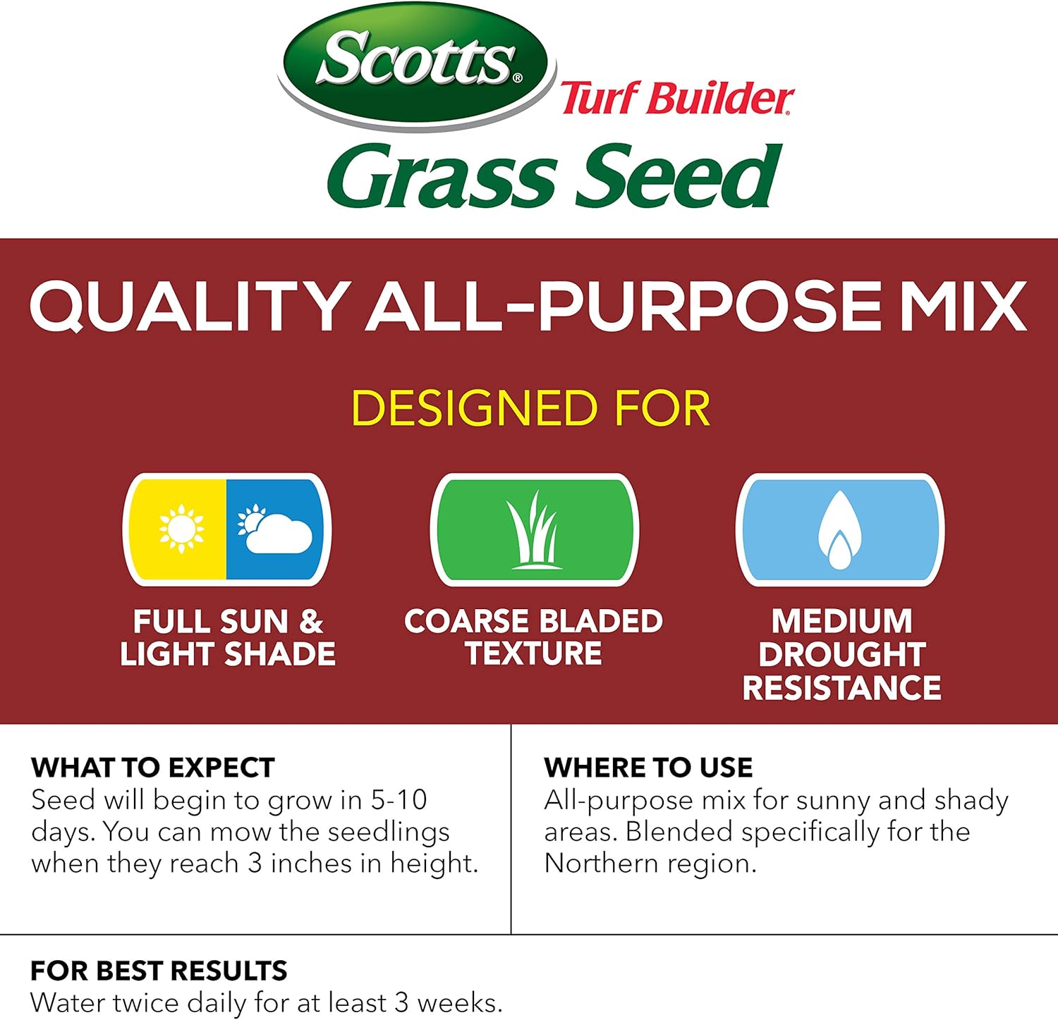 Scotts Turf Builder Grass Seed Quality All-Purpose Mix for Sunny and Shady Areas, 20 lbs.3