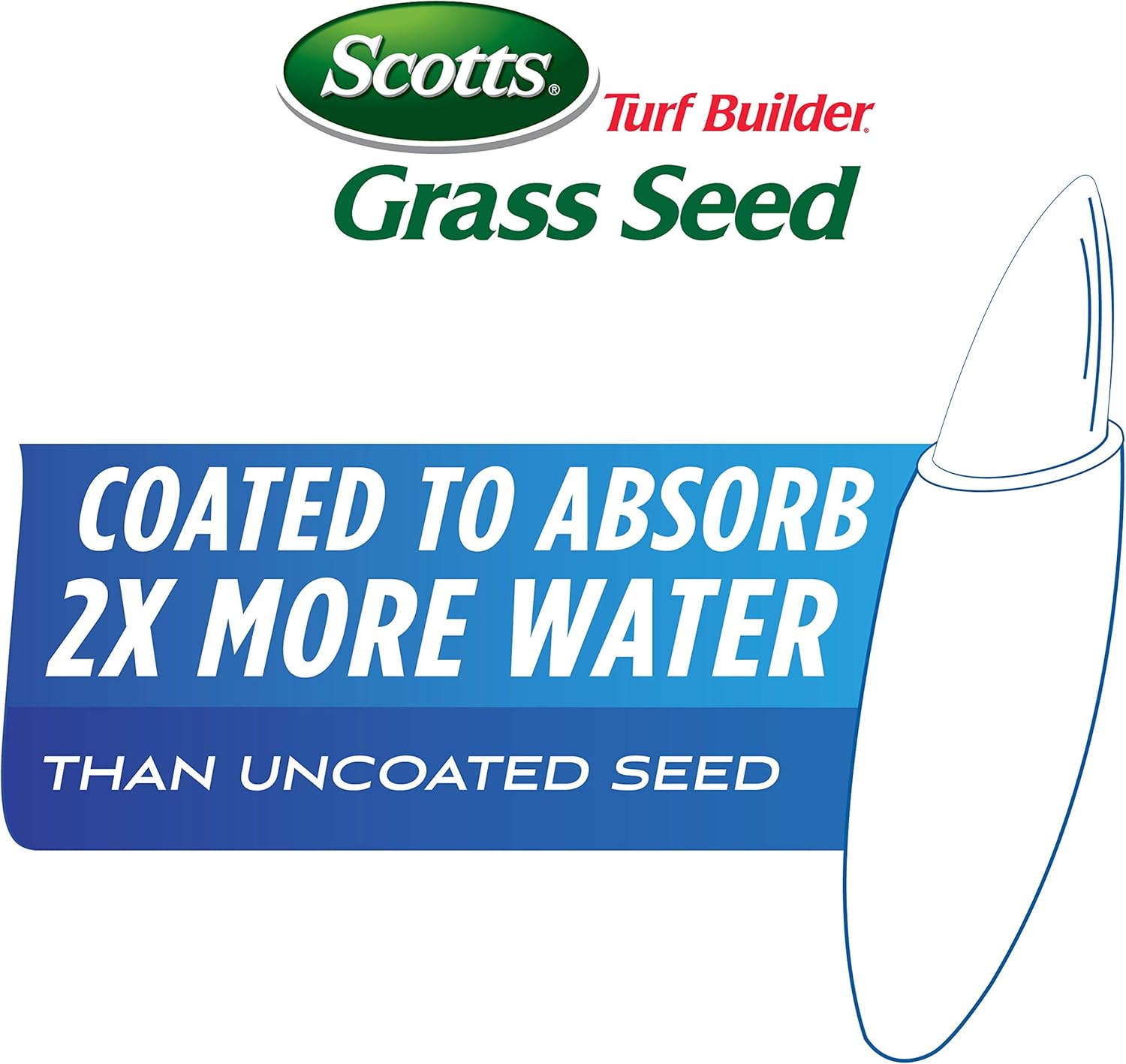 Scotts Turf Builder Grass Seed Quality All-Purpose Mix for Sunny and Shady Areas, 20 lbs.5