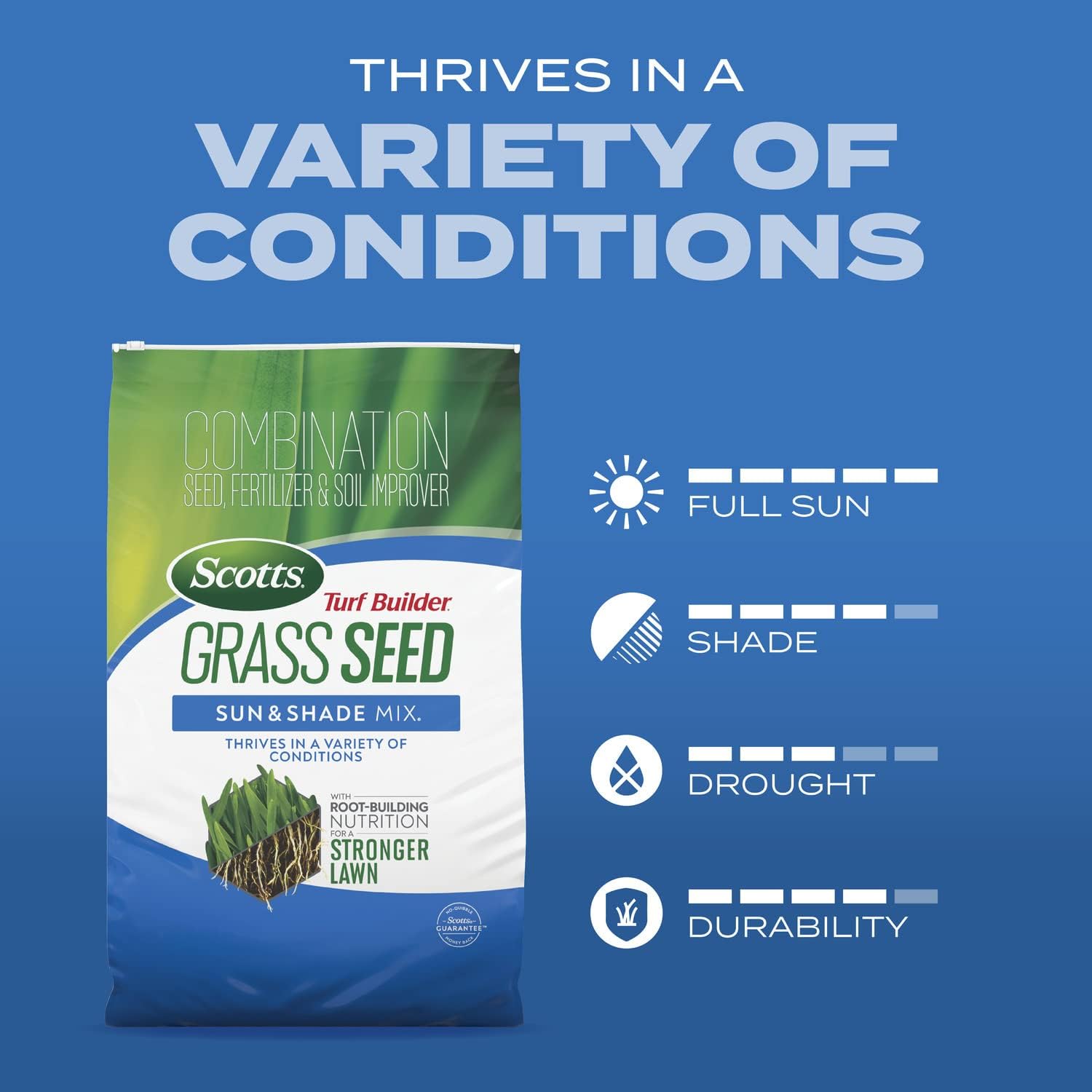 Scotts Turf Builder Grass Seed Sun and Shade Mix with Fertilizer and Soil Improver, Thrives in Many Conditions, 16 lbs.7