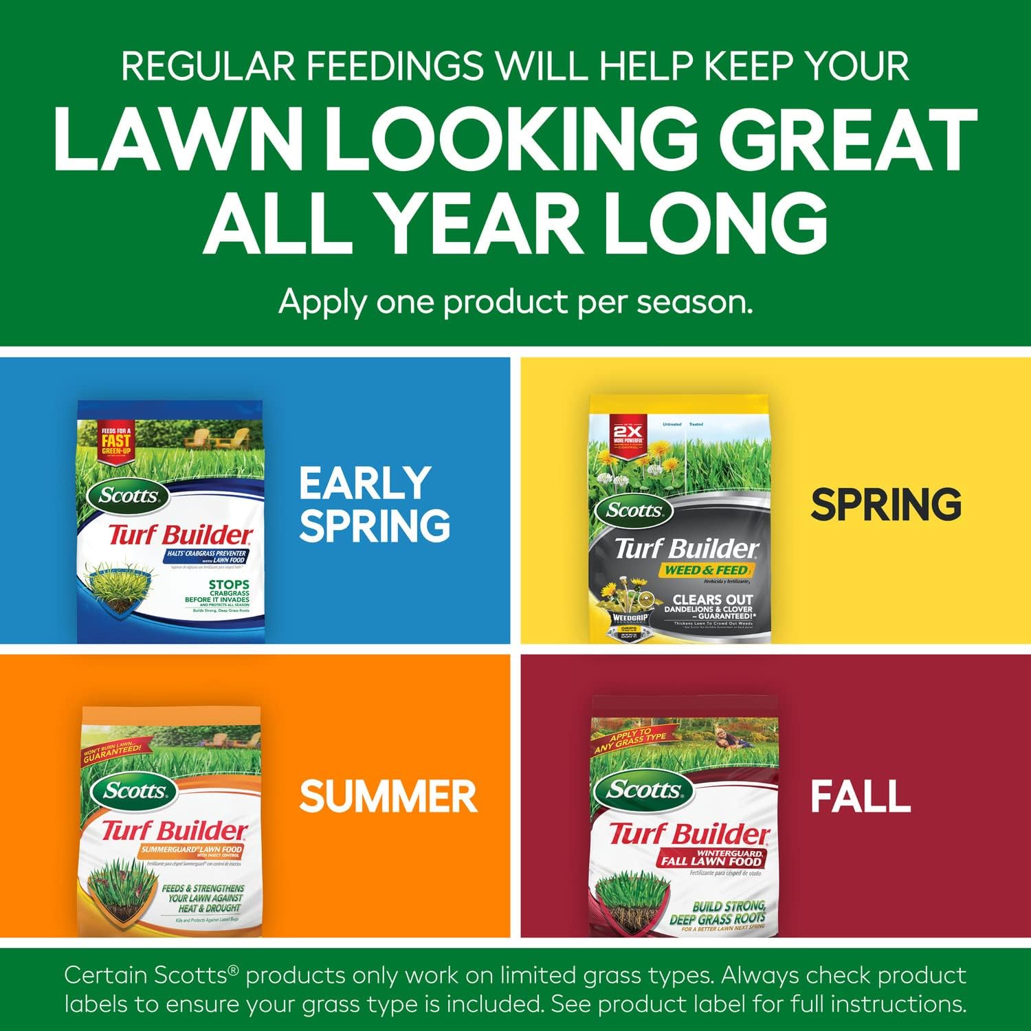 Scotts Turf Builder Plan for Small Northern Lawns with Halts, Weed & Feed, SummerGuard and WinterGuard Fall Lawn Fertilizer2