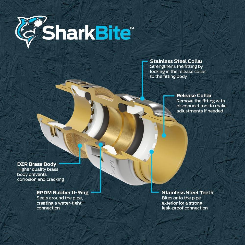 SharkBite UR22222J3 Max 1 2 in. Brass Push-to-Connect Ball Valve Pro Pack (3-Pack)5