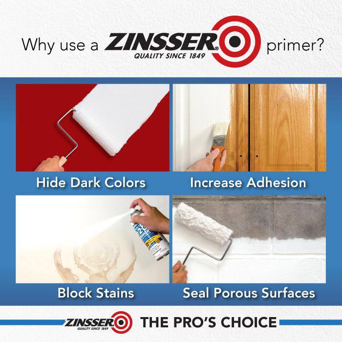 Zinsser 1500 5 gal. Drywall Primer1