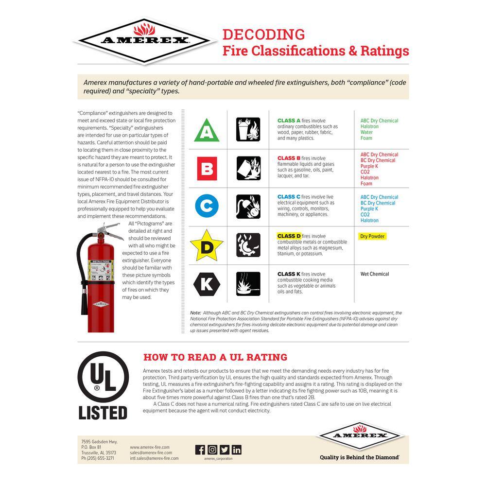 AMEREX B456 4-A 80-B C 10 lbs. ABC Dry Chemical Fire Extinguisher134