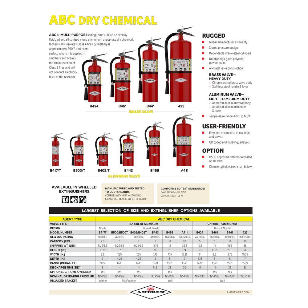 AMEREX B456 4-A 80-B C 10 lbs. ABC Dry Chemical Fire Extinguisher7