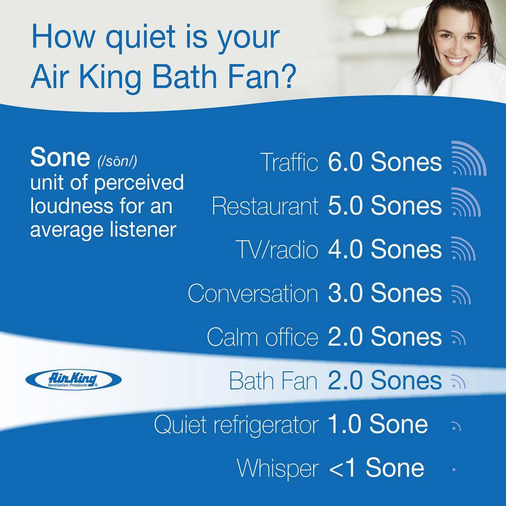 Air King BFQL70 ENERGY STAR Certified Snap-In Installation Quiet 70 CFM Bathroom Exhaust Fan with LED light4