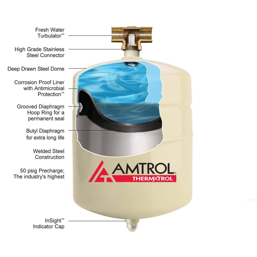 Amtrol Therm-X-Trol ST-5 Expansion Tank3