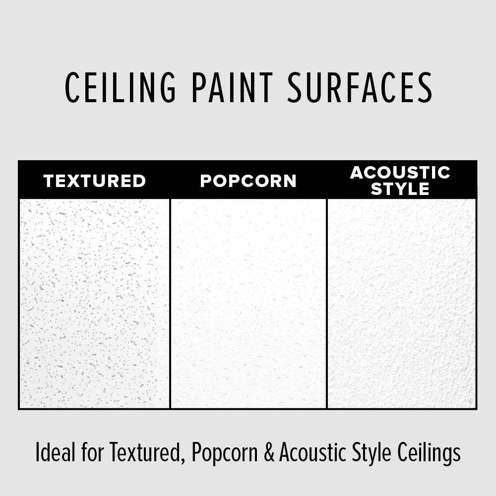 BEHR MARQUEE 145801 1 gal. White Ceiling Flat Interior Paint & Primer`