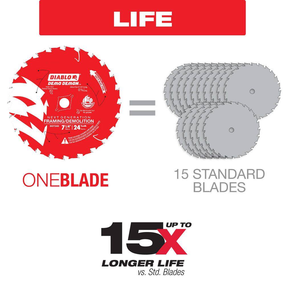 DIABLO D0704DH 7-1 4in. x 4-Teeth HardieBlade Saw Blade for Fiber Cement5