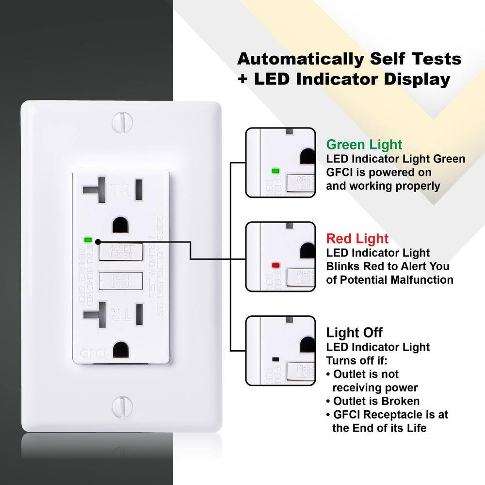 Faith GLS-20ATR-WH-10 20-Amp 125-Volt GFCI Duplex Tamper Resistant Outlet, GFI Receptacle with Indicator Light and Wall Plate, White (10-Pack)3