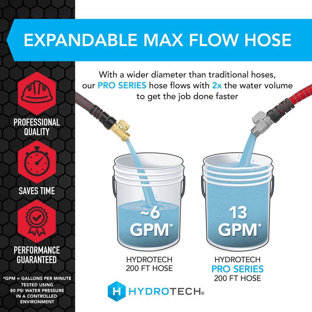 Hydrotech 5595C3 ProSeries Expandable 3 4 in. Diameter x 200 ft. Garden Water Hose2