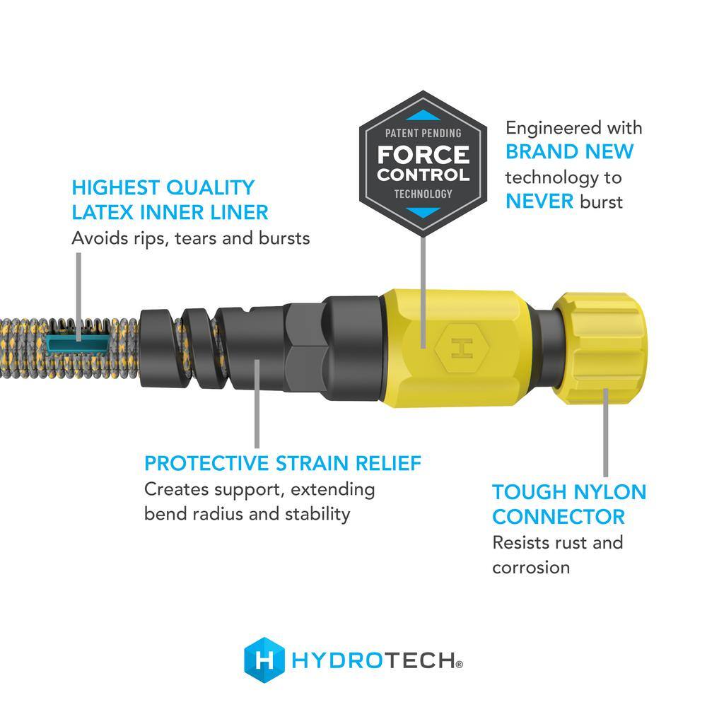 Hydrotech 8991 5 8 in. Dia x 100 ft. Expandable Garden Water Hose (11)