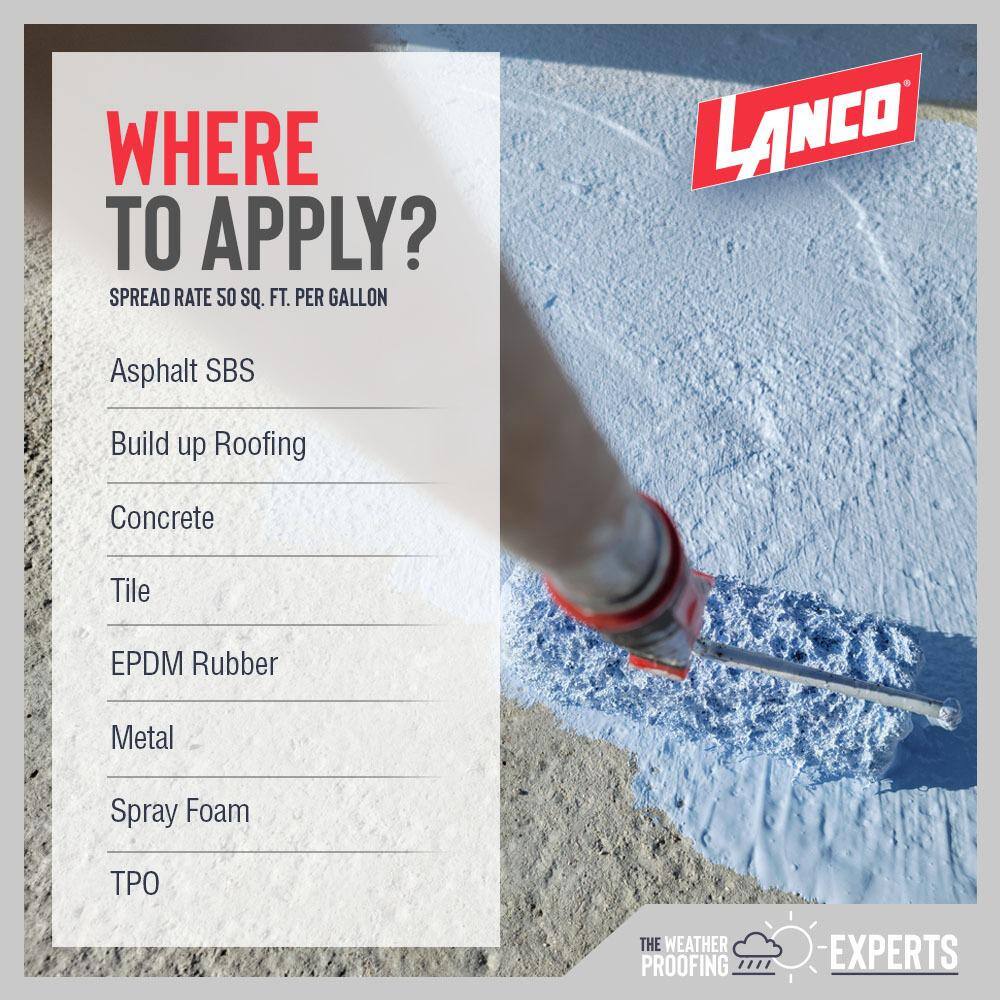 Lanco RC3700-2 Coolguard 5 Gal. Insulating Elastomeric White Roof Sealer2