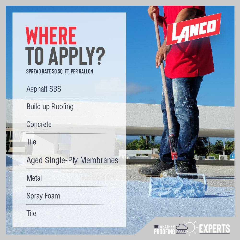 Lanco RC994-2 Urethanizer 5 Gal. 100% Acrylic Urethane Elastomeric White Reflective Roof Sealer2
