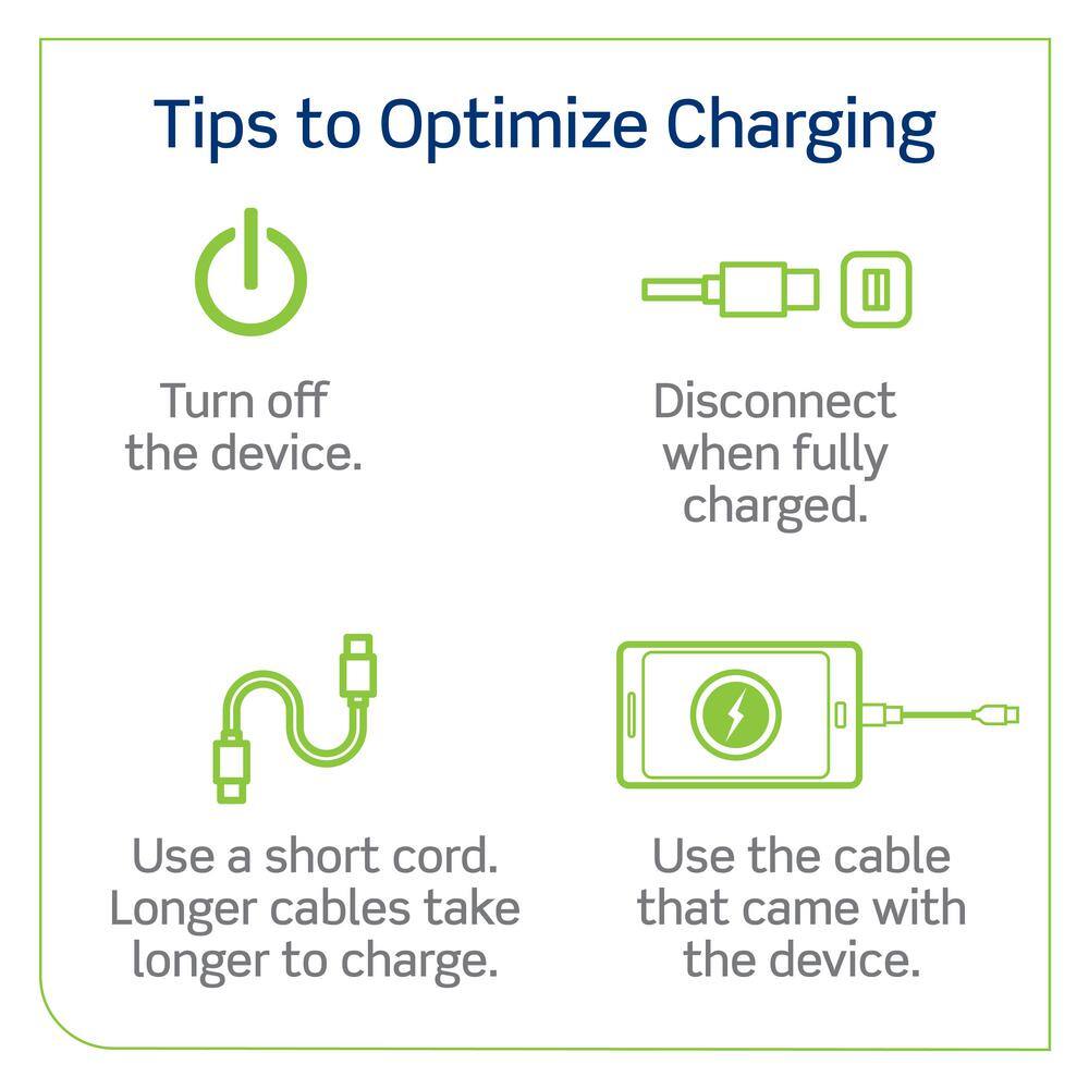 Leviton T5636-W USB Wall Outlet High Power Dual Type-C C Power Delivery 60W (6A) Charger with 15A Tamper-Resistant Outlet, White13