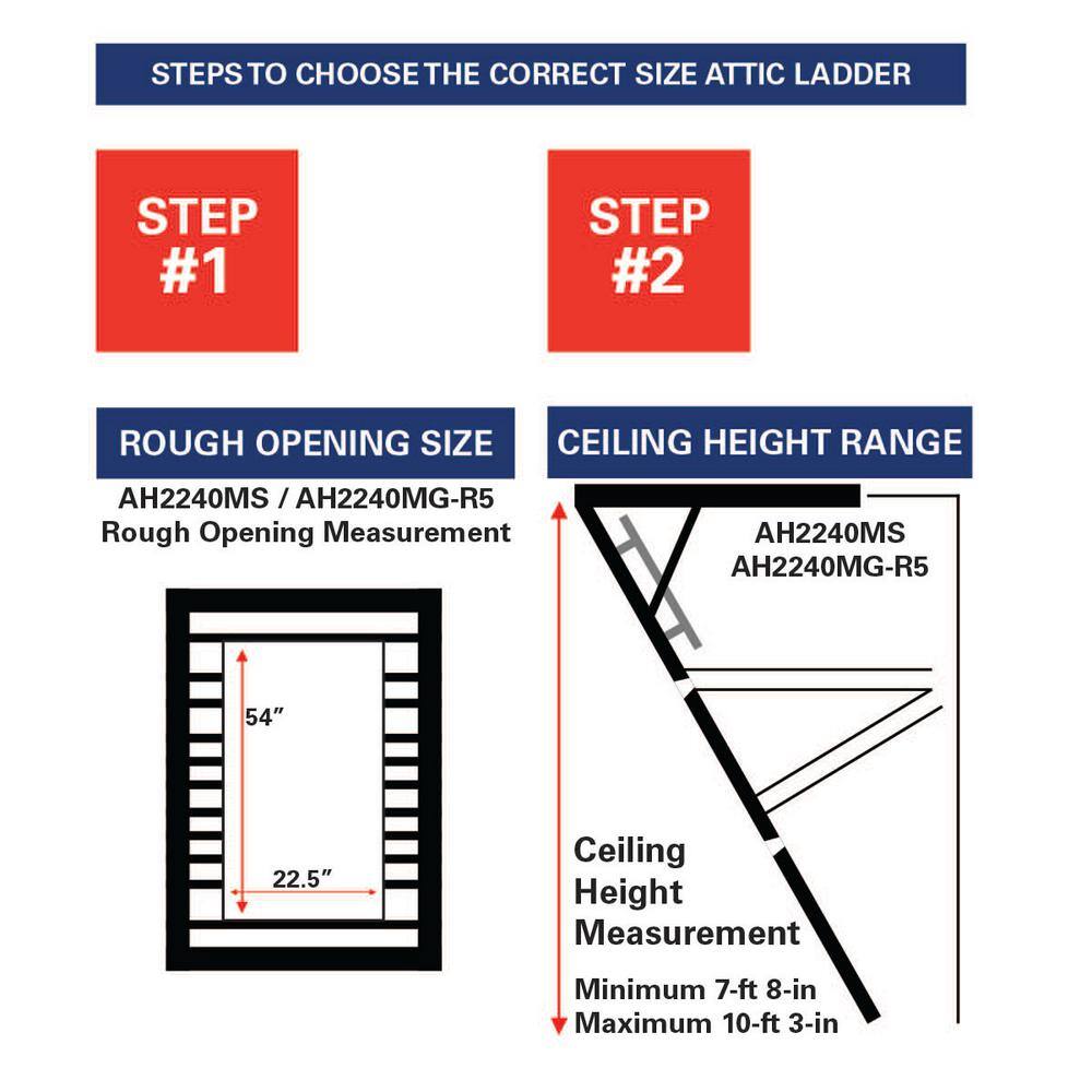 Louisville Ladder AH2240MG-R5 Energy Efficient 7 ft. 8 in. to 10 ft. 3 in., 22.5 in. x 54 in. Insulated Aluminum Attic Ladder, 375 lbs. Load Capacity14