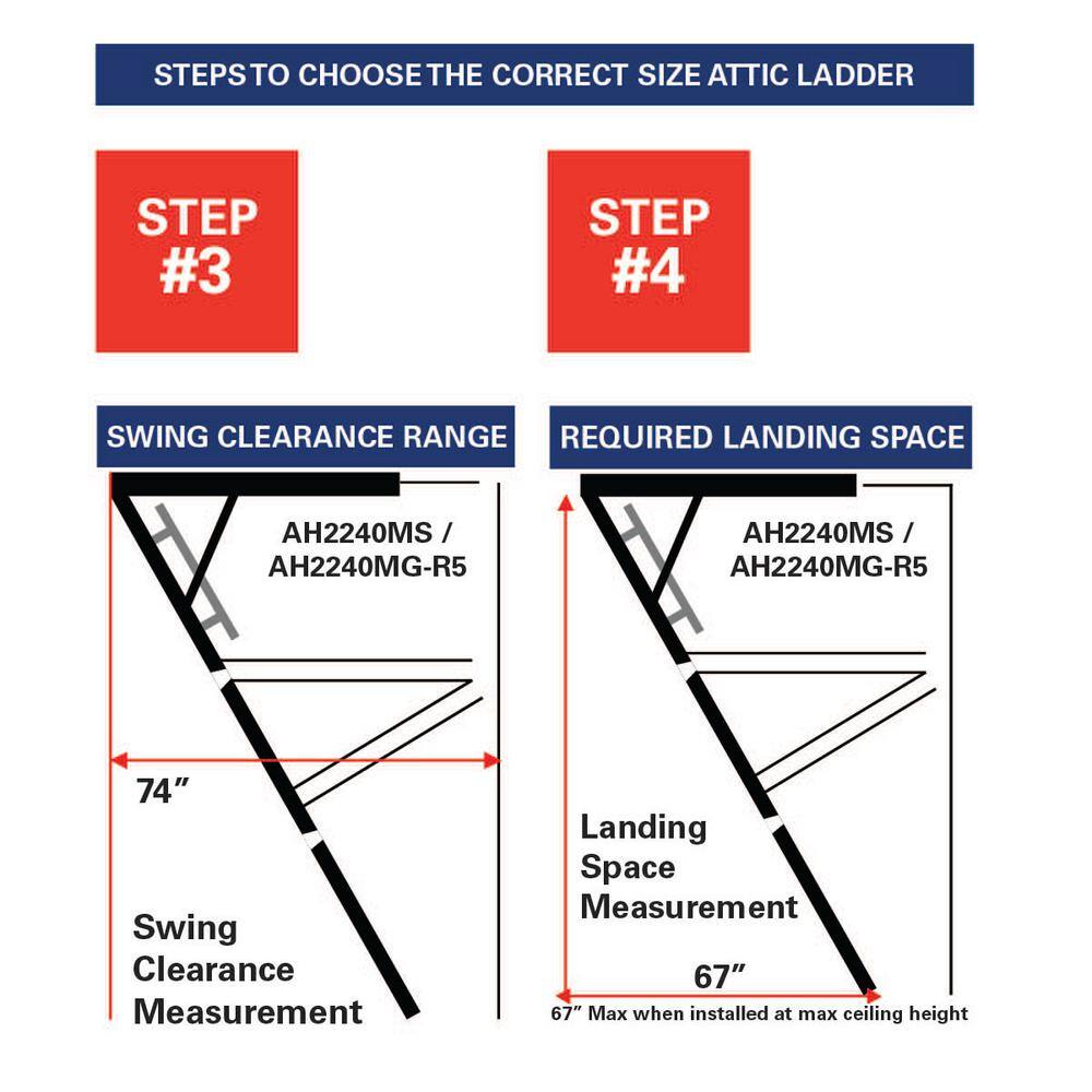 Louisville Ladder AH2240MG-R5 Energy Efficient 7 ft. 8 in. to 10 ft. 3 in., 22.5 in. x 54 in. Insulated Aluminum Attic Ladder, 375 lbs. Load Capacity16
