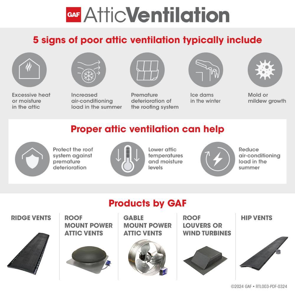 Master Flow EGV5 1450 CFM SIlver Electric Powered Gable Mount Electric Attic Fan9