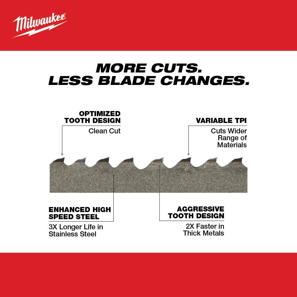 Milwaukee 44-7 8 in. 8 10 TPI Metal Deep Cut Extreme Band Saw Blade (9-Pack) For M18 FUEL Corded2