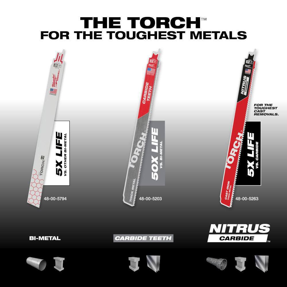 Milwaukee 48-00-5363 12 in. 8 TPI TORCH Nitrus Carbide Teeth Metal Cutting SAWZALL Reciprocating Saw Blade (3-Pack)5