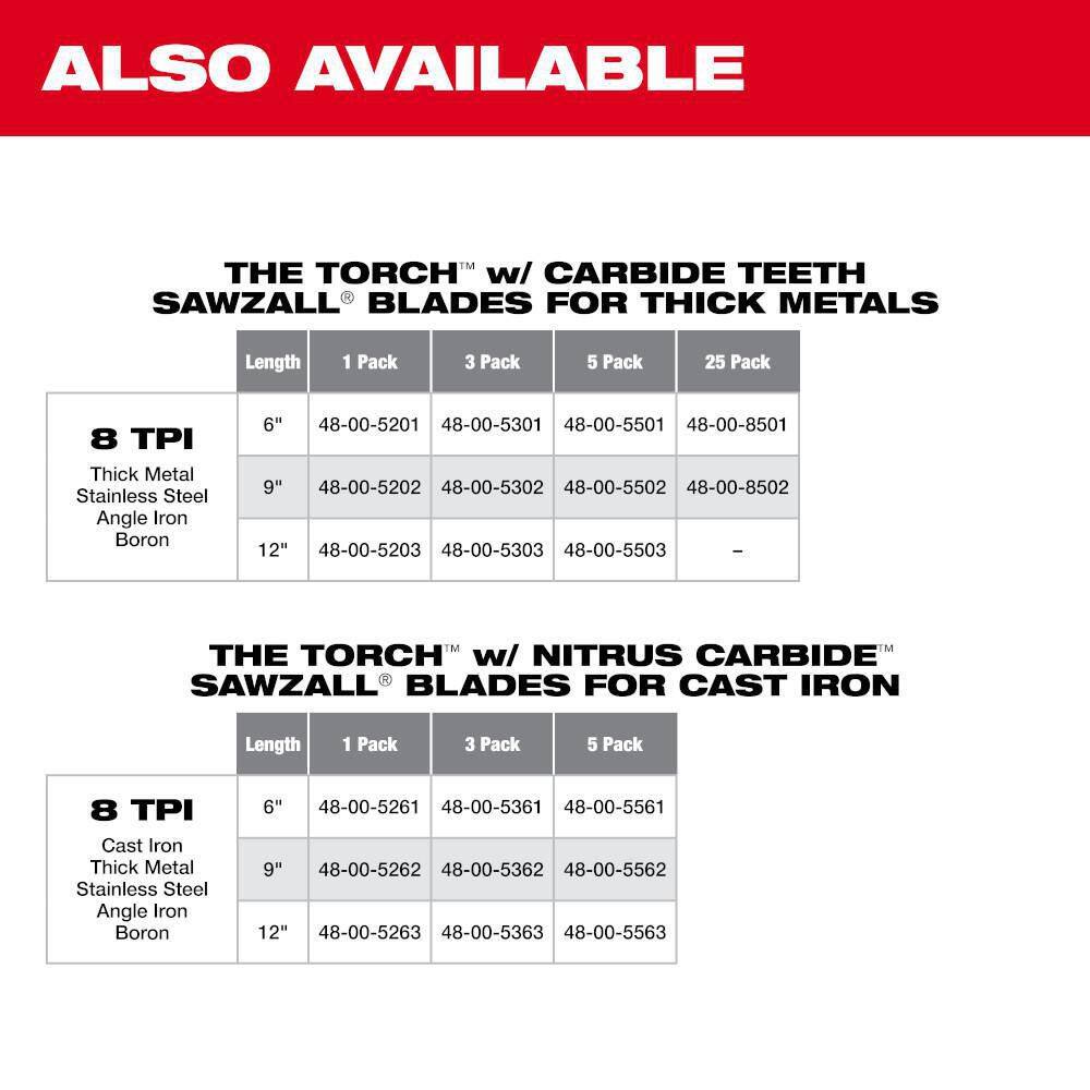 Milwaukee 48-00-5363 12 in. 8 TPI TORCH Nitrus Carbide Teeth Metal Cutting SAWZALL Reciprocating Saw Blade (3-Pack)6