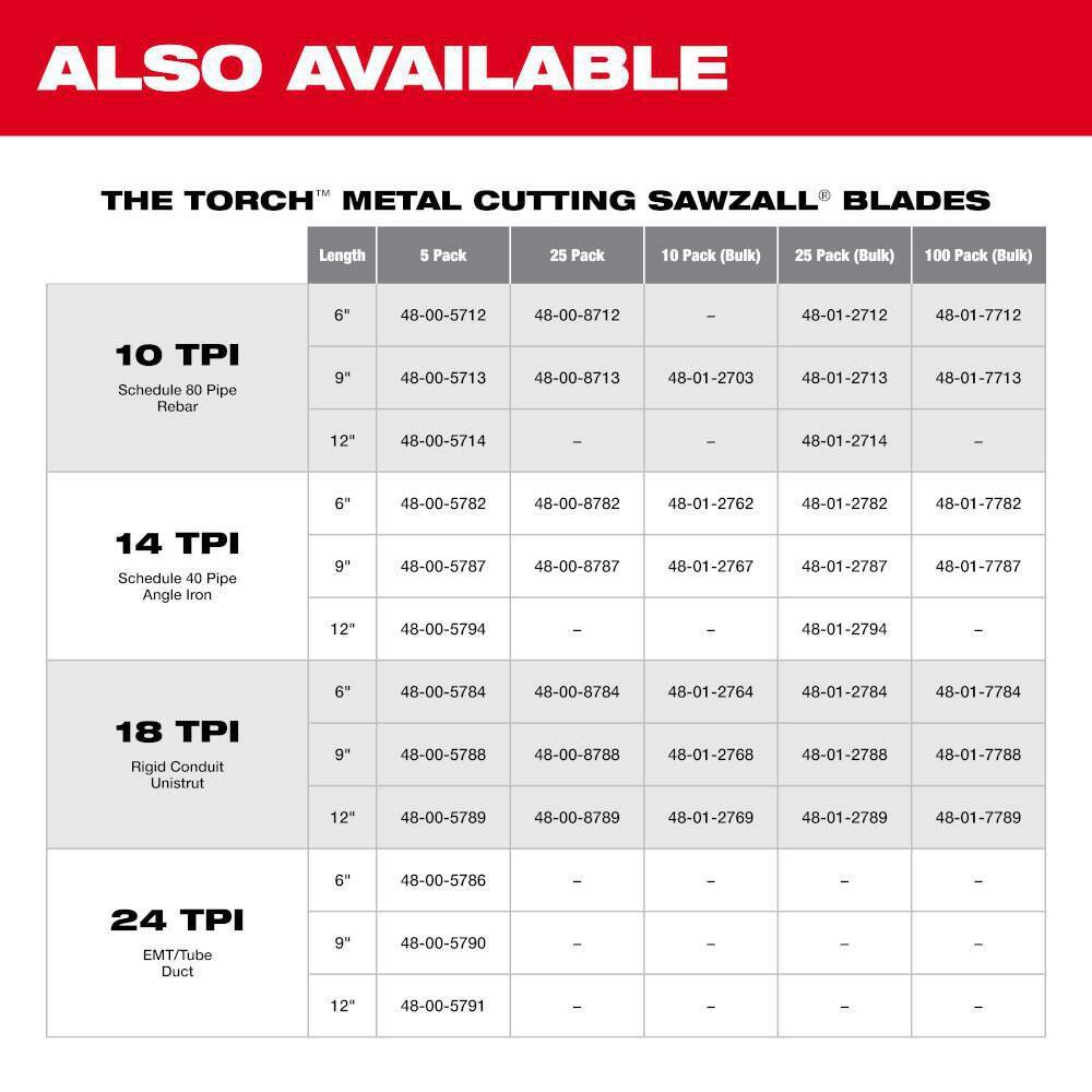 Milwaukee 48-01-6188 9 in. 18 TPI Medium Metal Cutting SAWZALL Reciprocating Saw Blades (50-Pack)8
