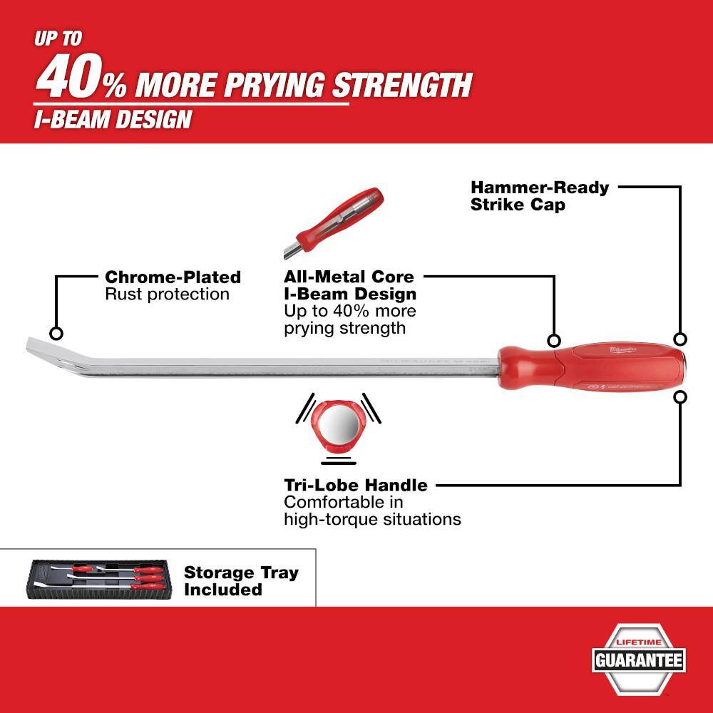 Milwaukee 48-22-9150-48-22-9214 28 oz. Dead Blow Hammer with Pry Bar Set4