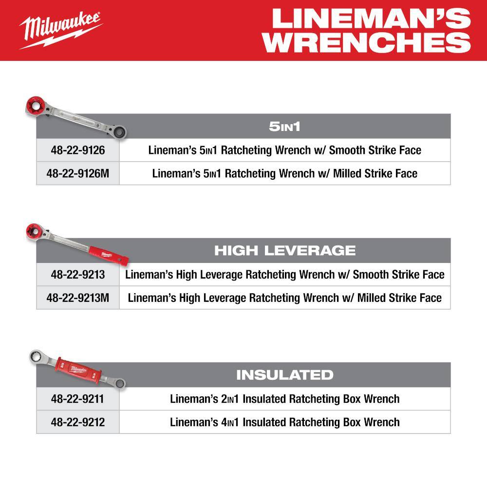 Milwaukee 48-22-9212 Lineman's 4-in-1 Insulated Ratcheting Box Wrench0