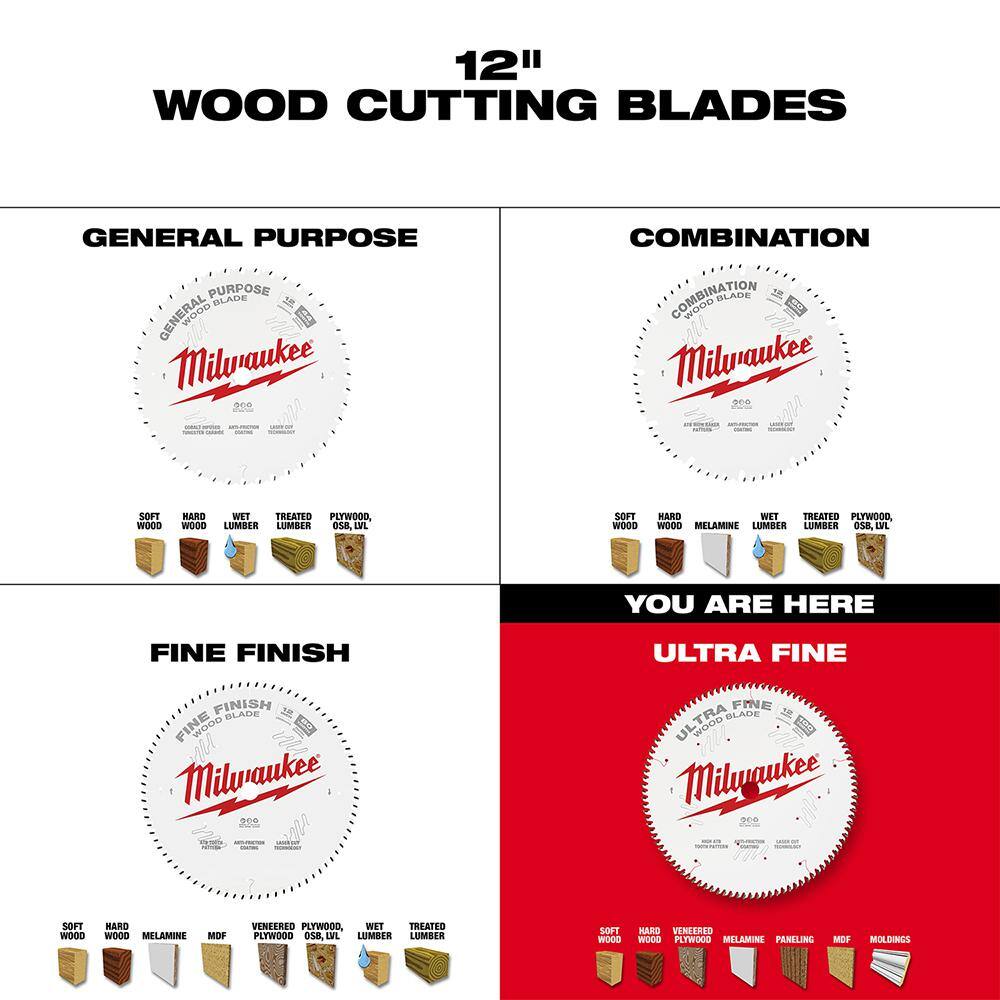 Milwaukee 48-40-1228 12 in. x 100-Tooth Ultra Fine Finish Circular Saw Blade6