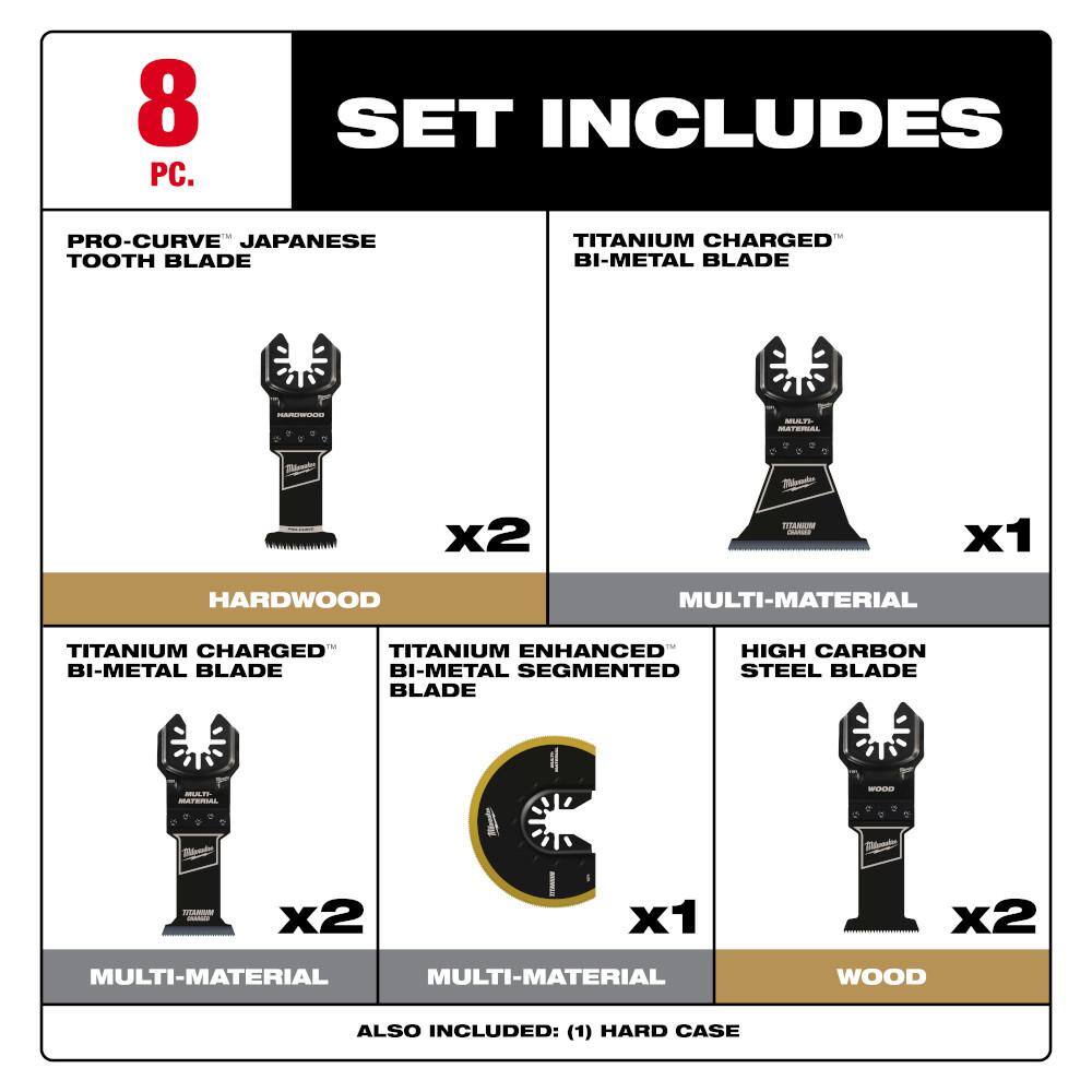 Milwaukee 49-10-9212 Oscillating Multi-Tool Blade Kit (8-Piece)3