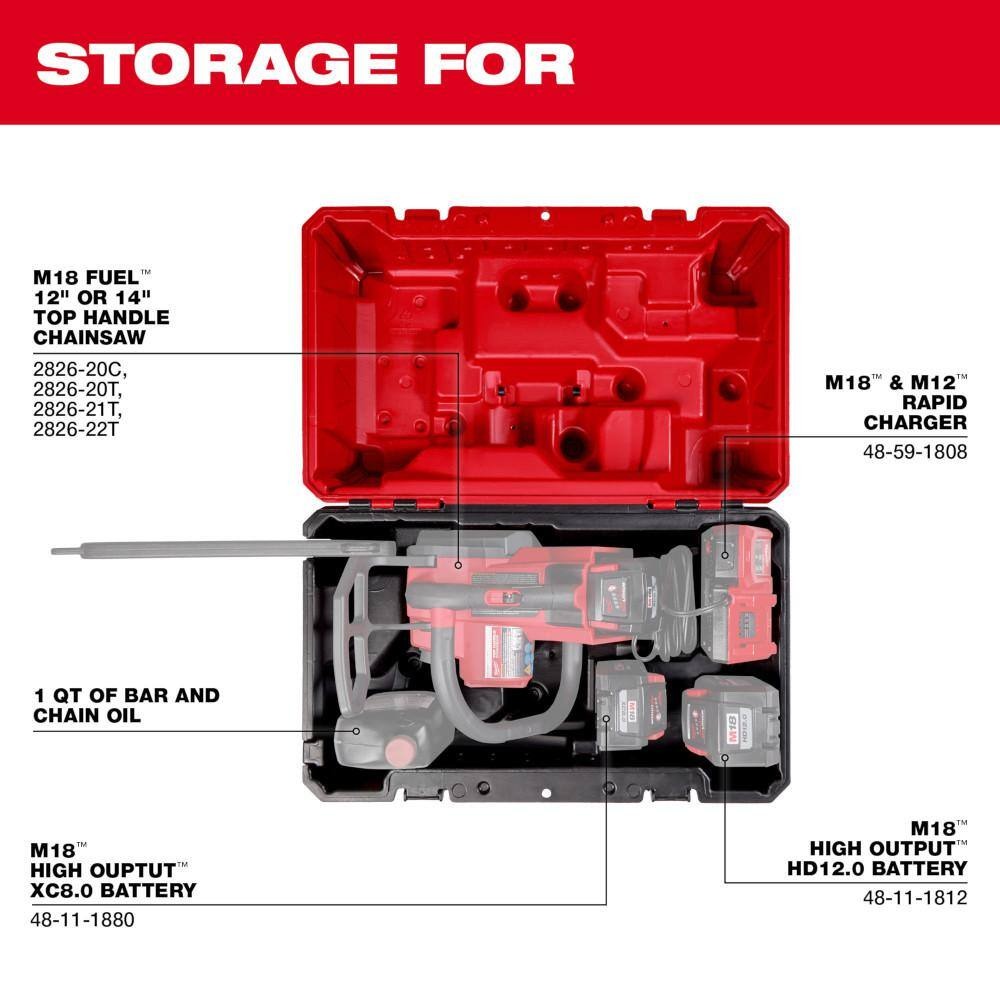 Milwaukee 49-16-2746-49-16-2744 M18 Top Handle Chainsaw Case with 14 in. Top Handle Chainsaw Chain2_11zon