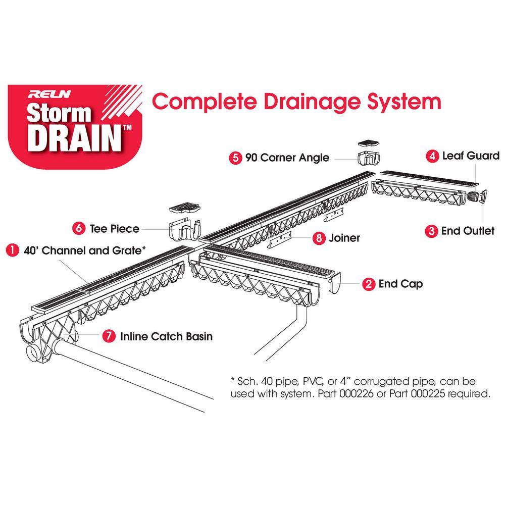 RELN 003017 Storm Drain 40 in. Channel Complete with Galvanized Grate8