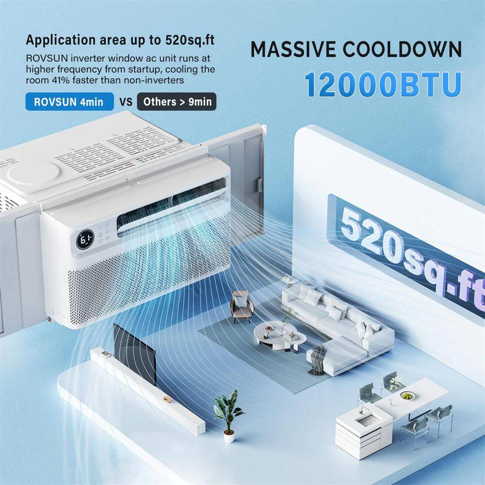 ROVSUN K2G46000630 12,000 BTU (DOE) 115 Volts Inverter WIFI Window Air Conditioner 550 sq. ft. with Remote in White2