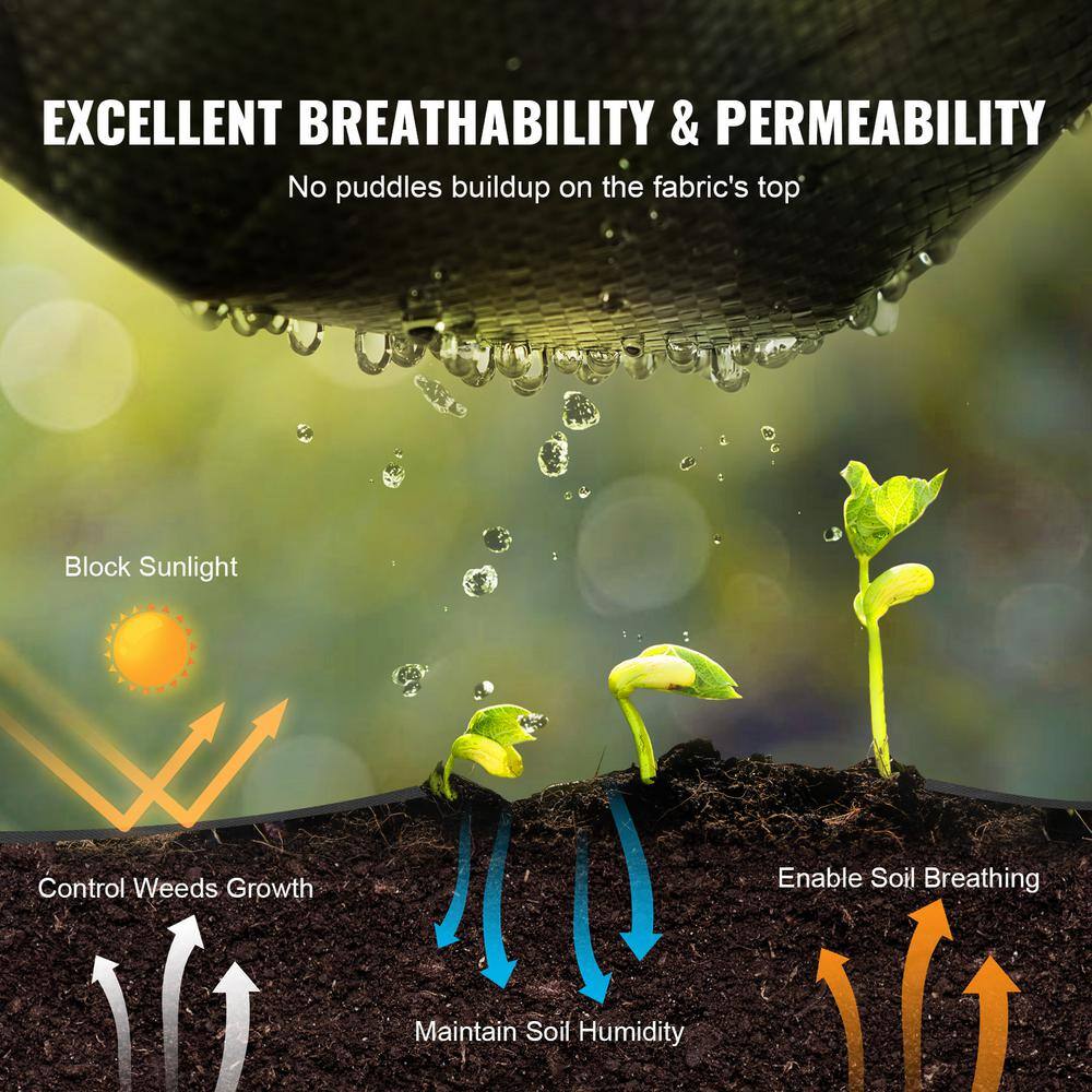 SVOPES 13 ft. x 60 ft. Premium Heavy Duty Weed Barrier Fabric, 5 oz. Woven, High Permeability2