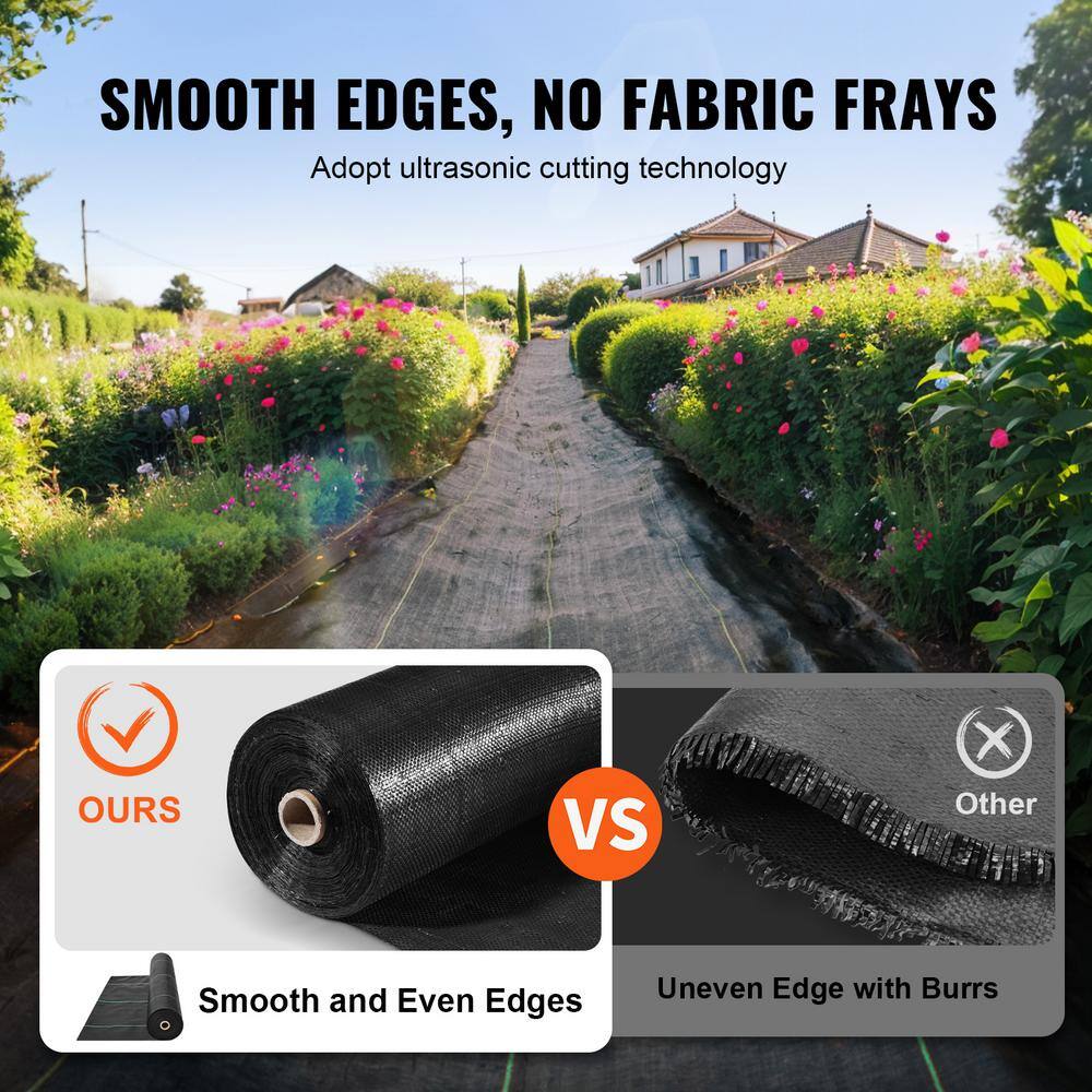 SVOPES 13 ft. x 60 ft. Premium Heavy Duty Weed Barrier Fabric, 5 oz. Woven, High Permeability3