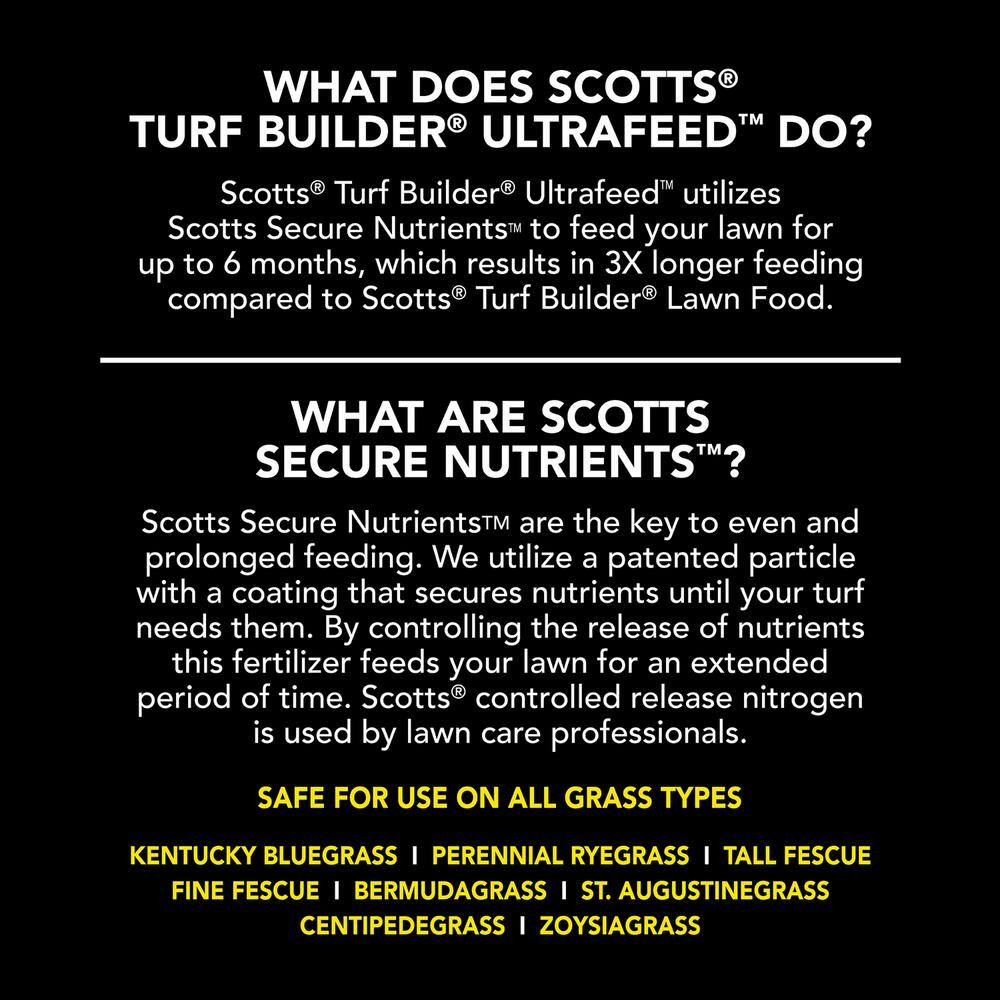 Scotts VB02159 Turf Builder UltraFeed 20 lbs. Covers Up to 17,777 sq. ft. Long-Lasting Fertilizer Feeds Grass Up to 6 Months (2-Pack)0
