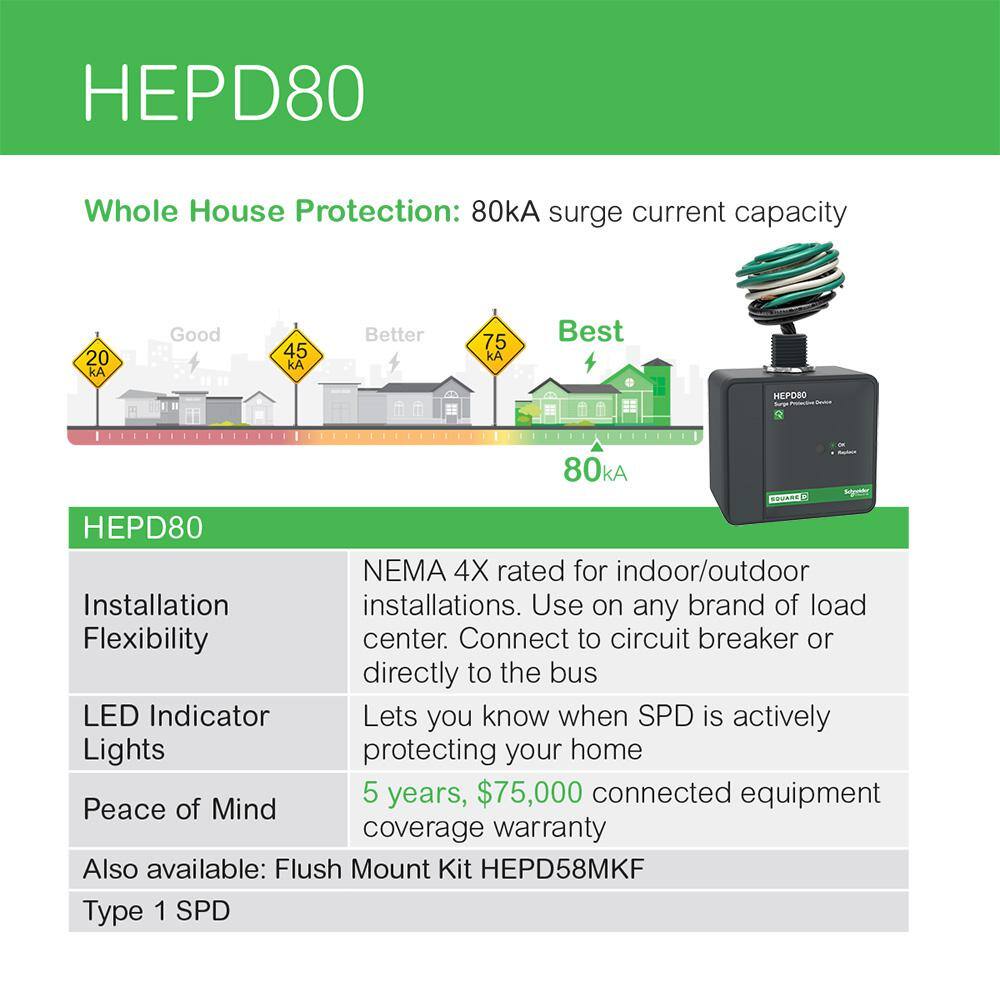 Square D HEPD80 80kA Universal Whole Home Surge Protection Device11
