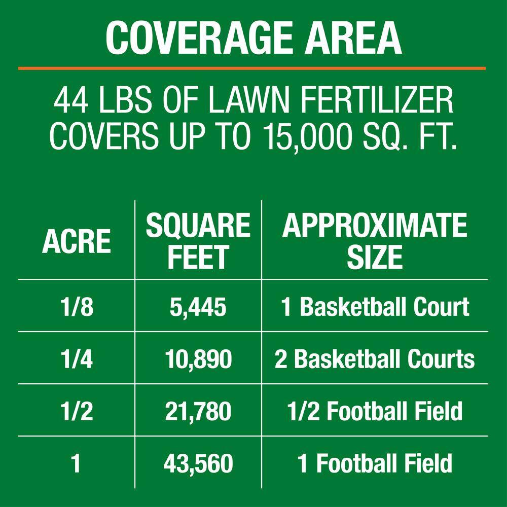 Vigoro 52120 43.9 lbs. 15,000 sq. ft. Weed & Feed Weed Killer Plus Lawn Fertilizer0