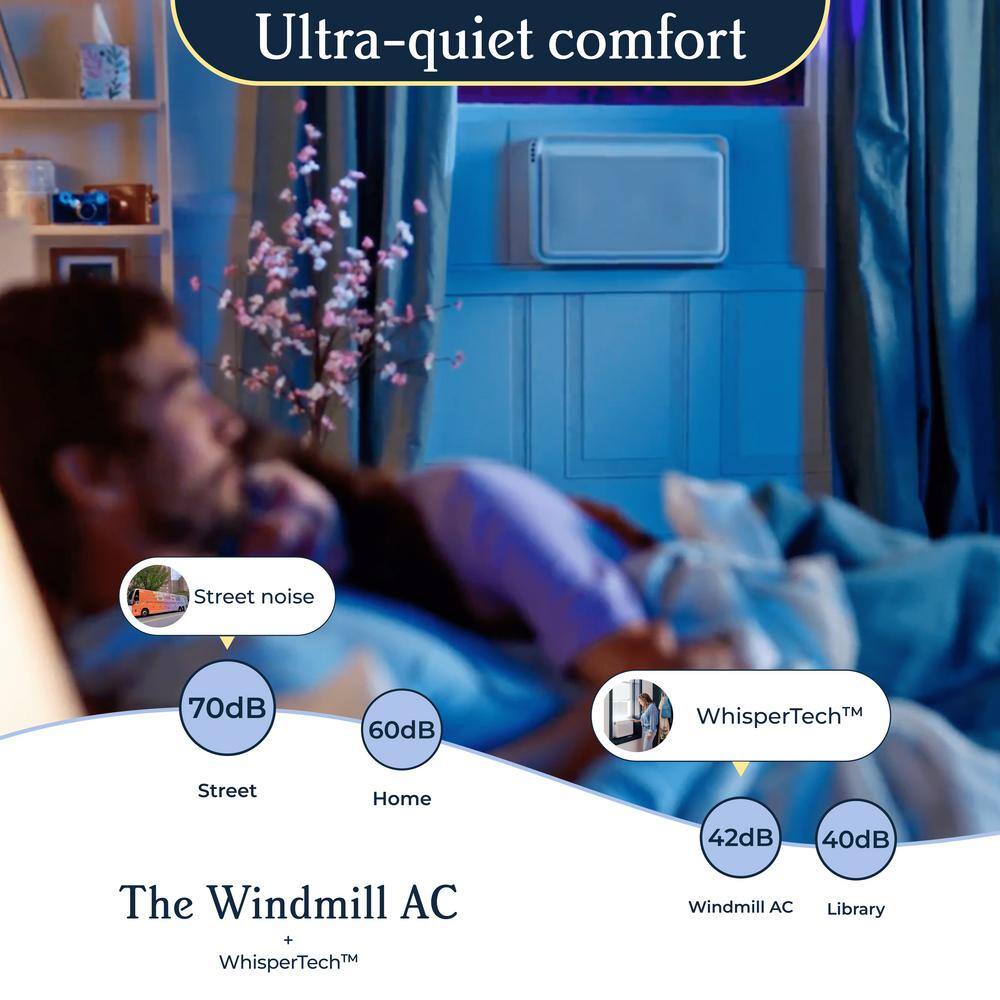 Windmill 08W2Wi 8,000 BTU 115-Volts QUIET Smart Inverter Window Air Conditioner, Wi-Fi Remote, #1 Install, up to 350 sq ft. Energy Star1