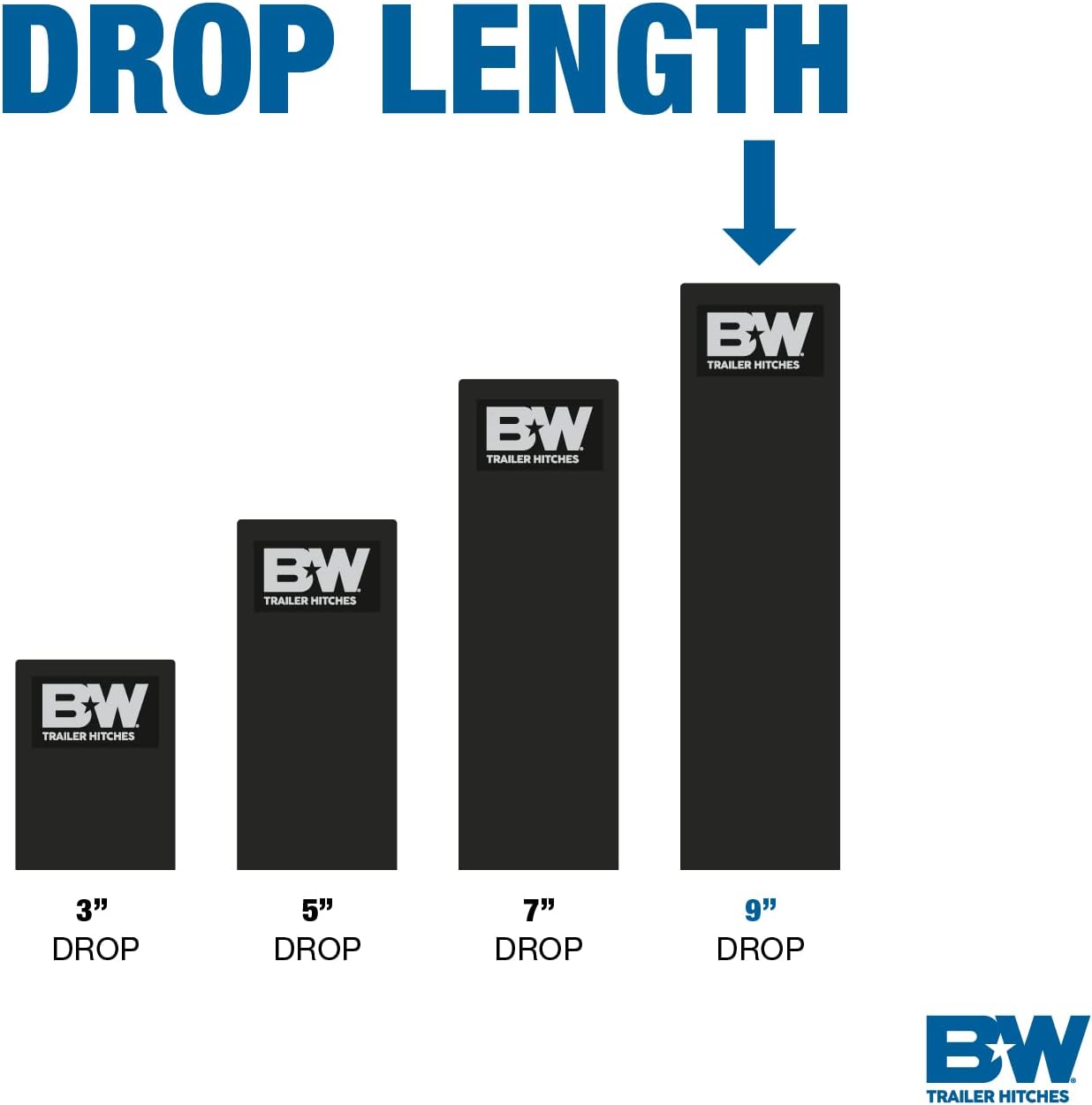 B&W Trailer Hitches Tow & Stow Adjustable Trailer Hitch Ball Mount - Fits 2.5 Receiver, Dual Ball (2 x 2-5 16), 8.5 Drop, 18,000 GTW - TS20043B4