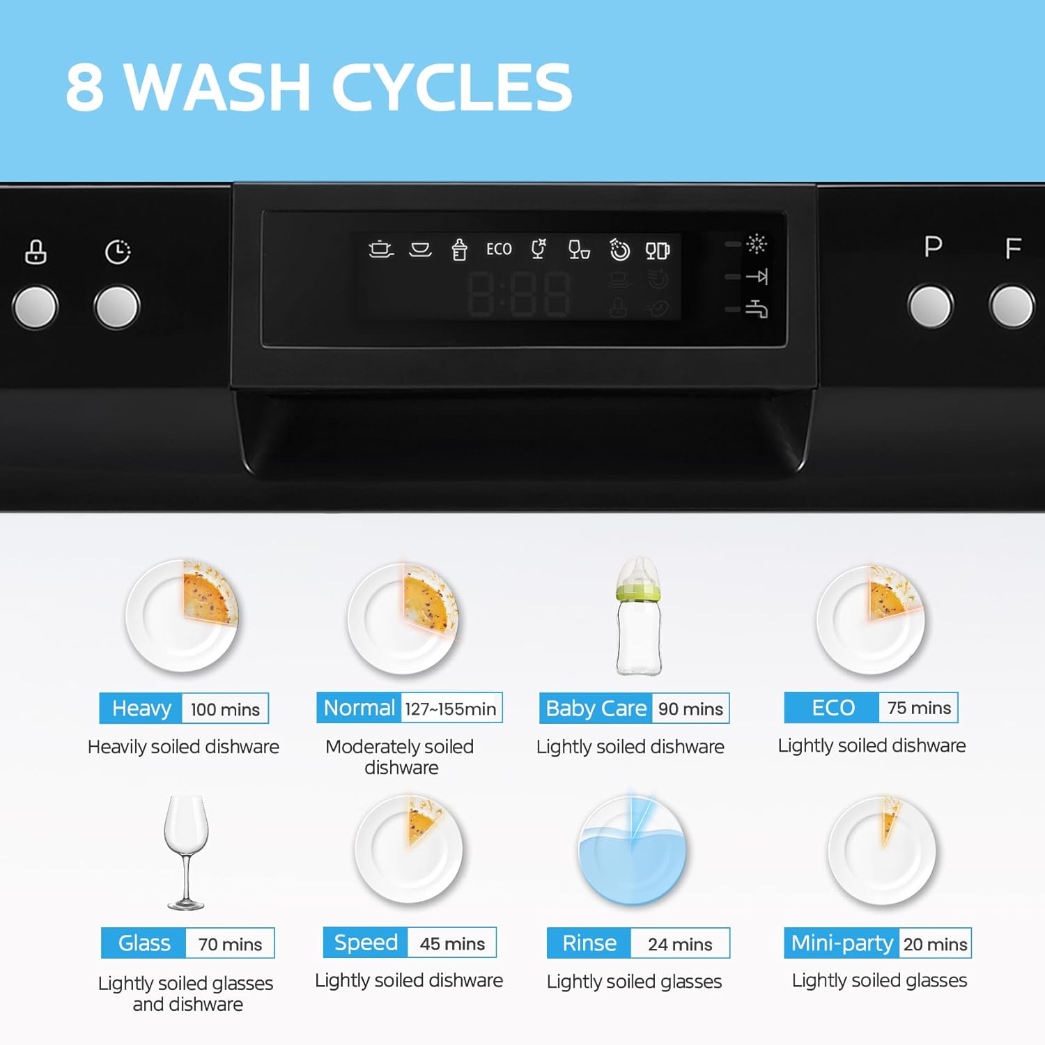 COMFEE’ Countertop Dishwasher, Energy Star Portable Dishwasher, 6 Place Settings & 8 Washing Programs, Speed, Baby-Care, ECO& Glass, Dish Washer for Dorm, RV& Apartment, Black7