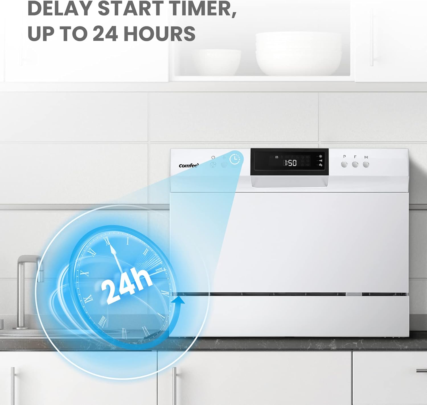 COMFEE’ Portable Mini Dishwasher, Energy Star, Countertop, 6 Place Settings, with 8 Washing Programs, Speed, Baby-Care, ECO& Glass, Dish Washer for Dorm, RV& Apartment, White0